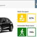 euro ncap 2024 12 01