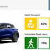 euro ncap 2024 12 04