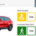 euro ncap 2024 12 07