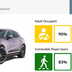 euro ncap 2024 12 09