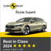 euro ncap migliori 2024 1