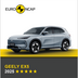 euro ncap 2025 04 10