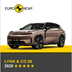 euro ncap 2025 09 13