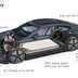 volkswagen mission efficiency 2026 09 01