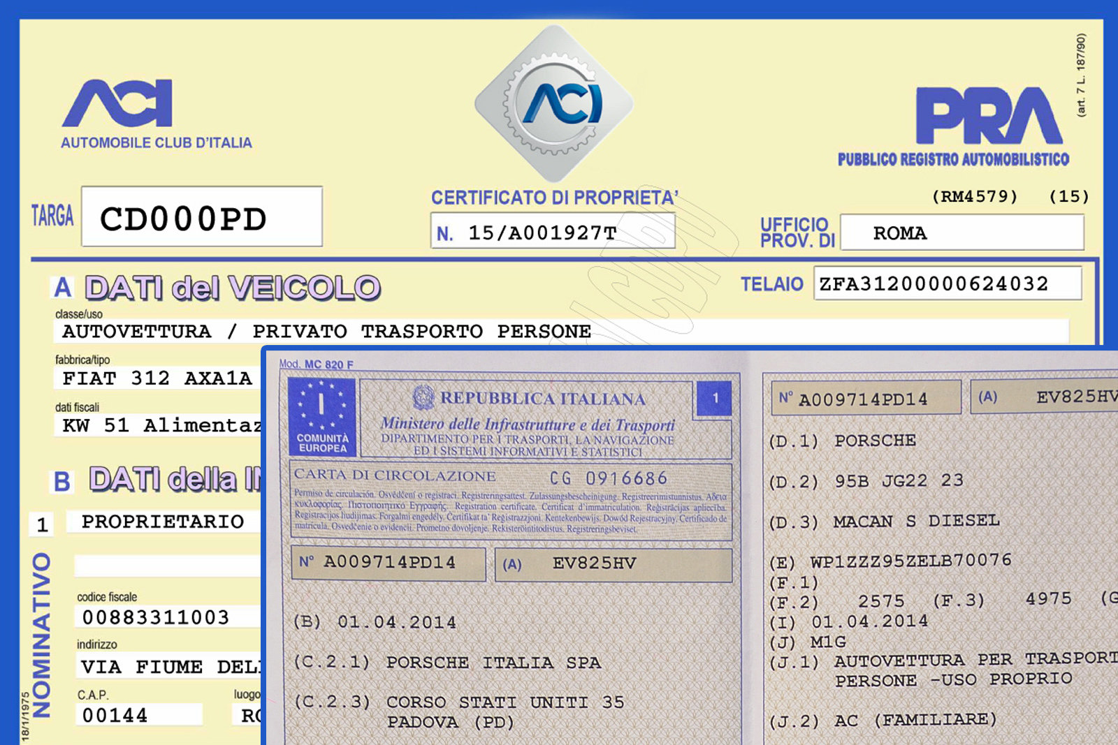 Documento Unico di Circolazione e proprietà del veicolo: cos ...