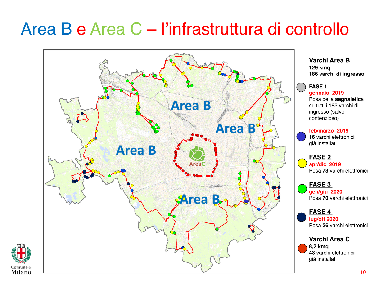 Foto - Area B Di Milano: Tutti I Divieti Fino Al 2030 - AlVolante.it