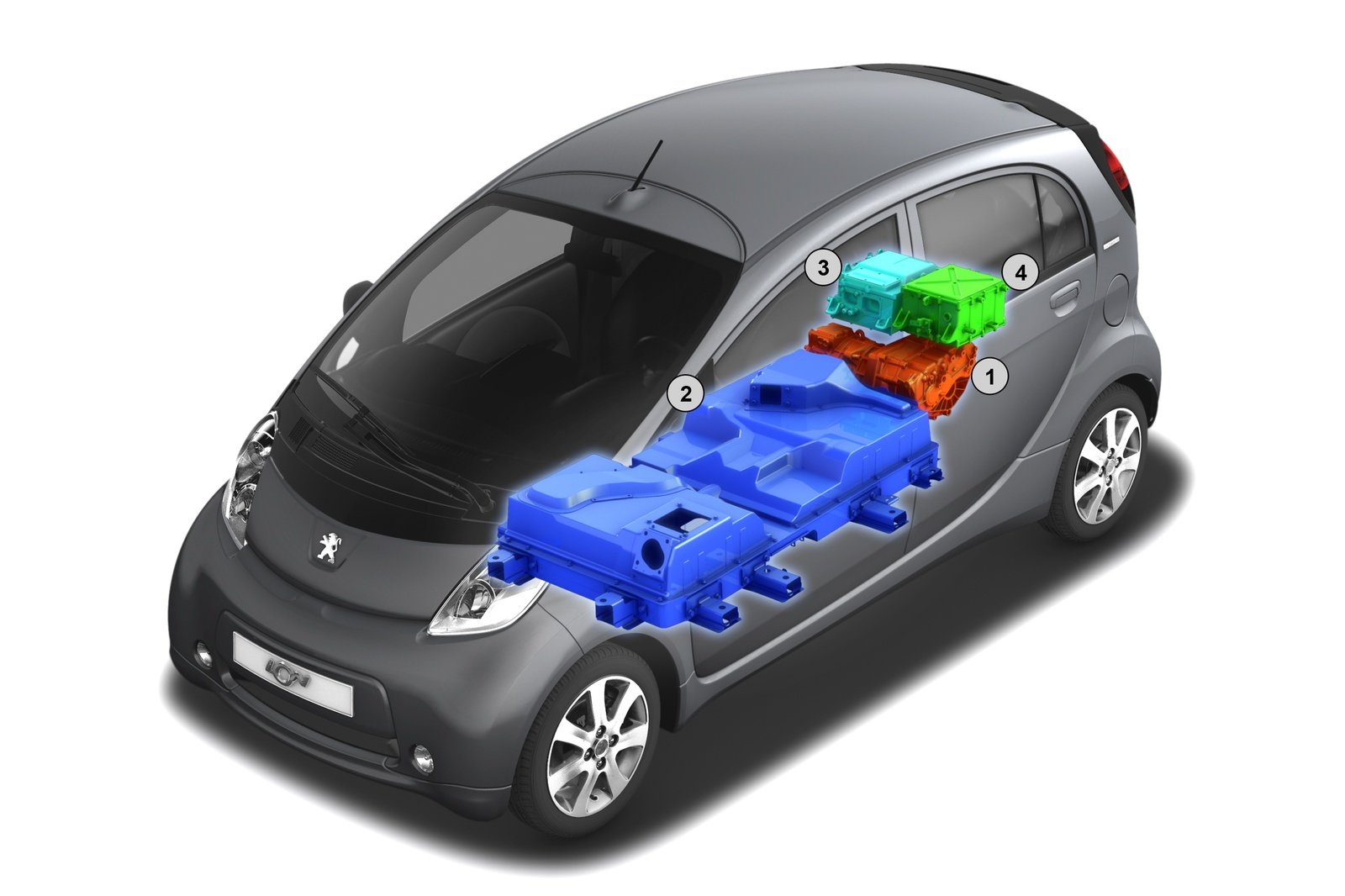 Peugeot Ion Prova, Scheda Tecnica, Opinioni E Dimensioni Ion