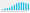 statistica1