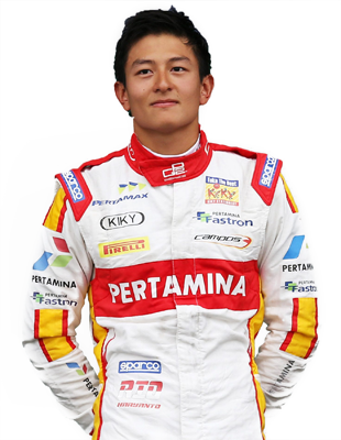 manor haryanto