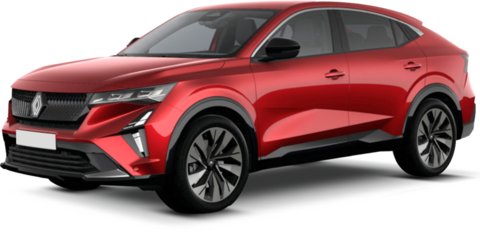 Quotazioni Eurotax Renault Rafale