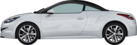 peugeot rcz lato