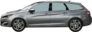 Listino Peugeot 2008 Prezzo Scheda Tecnica Consumi