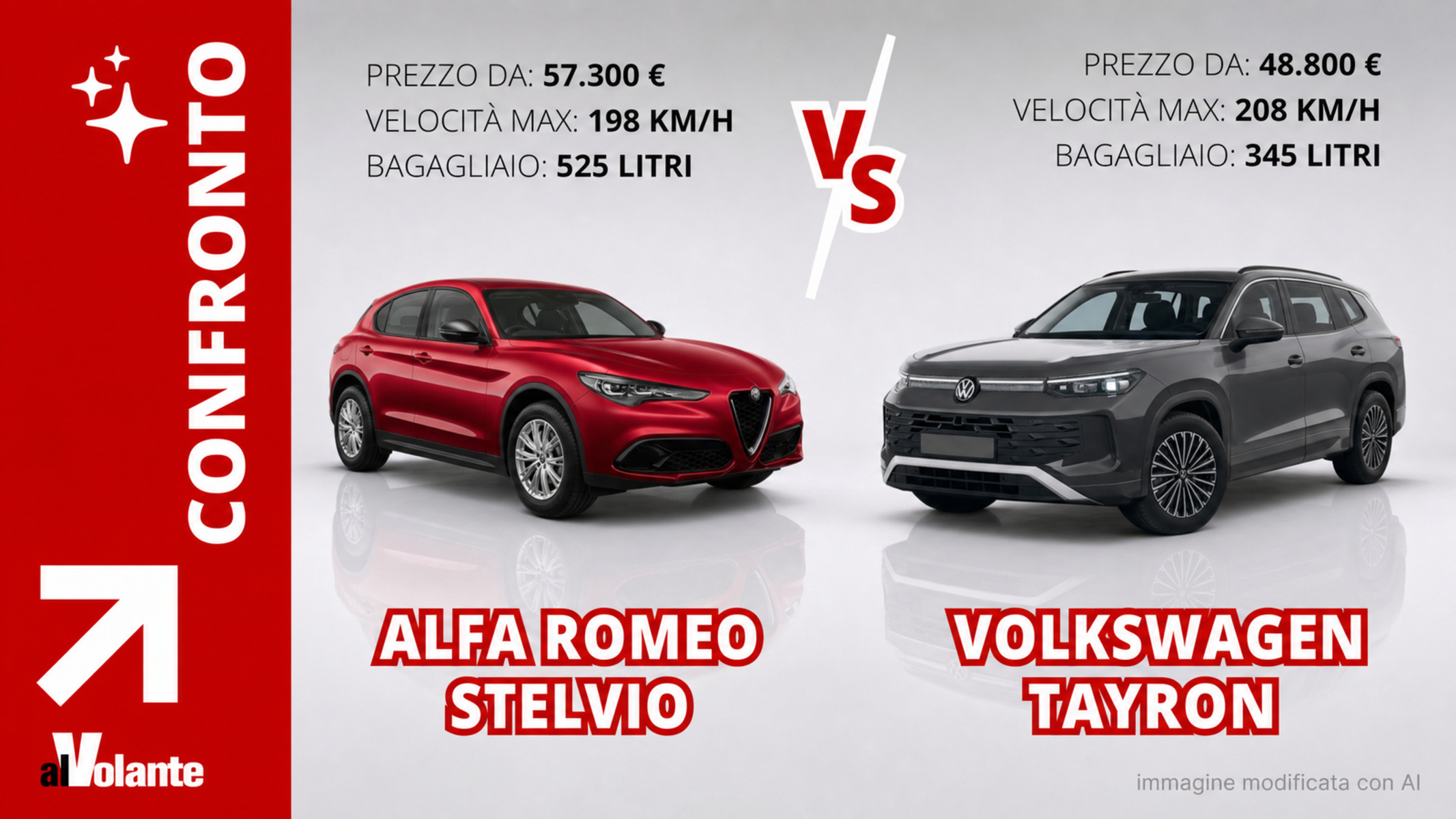 Cuore e dinamismo contro testa e praticità: due SUV, due mondi