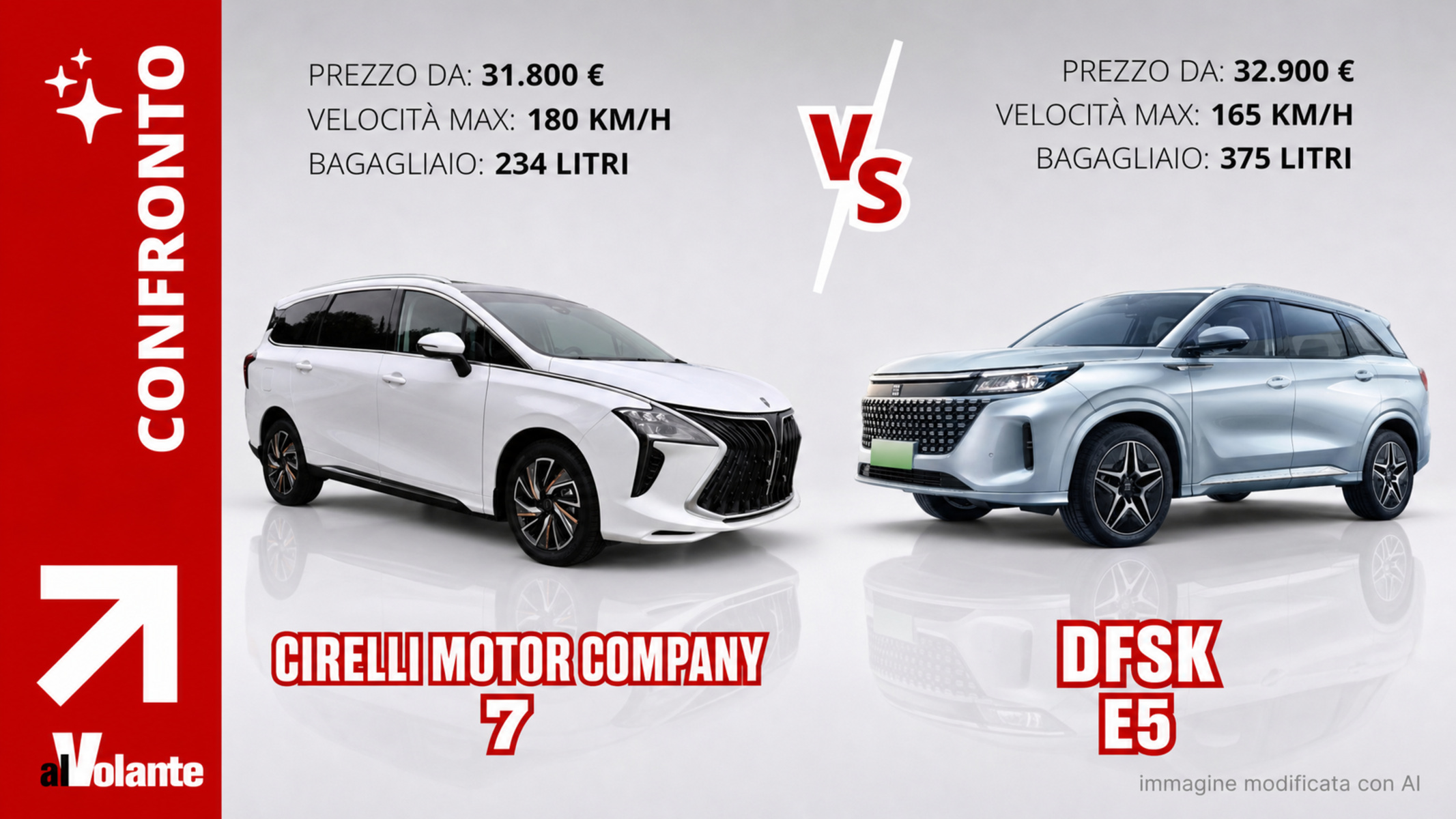Spazio e versatilità battono l'elettrico nei sette posti