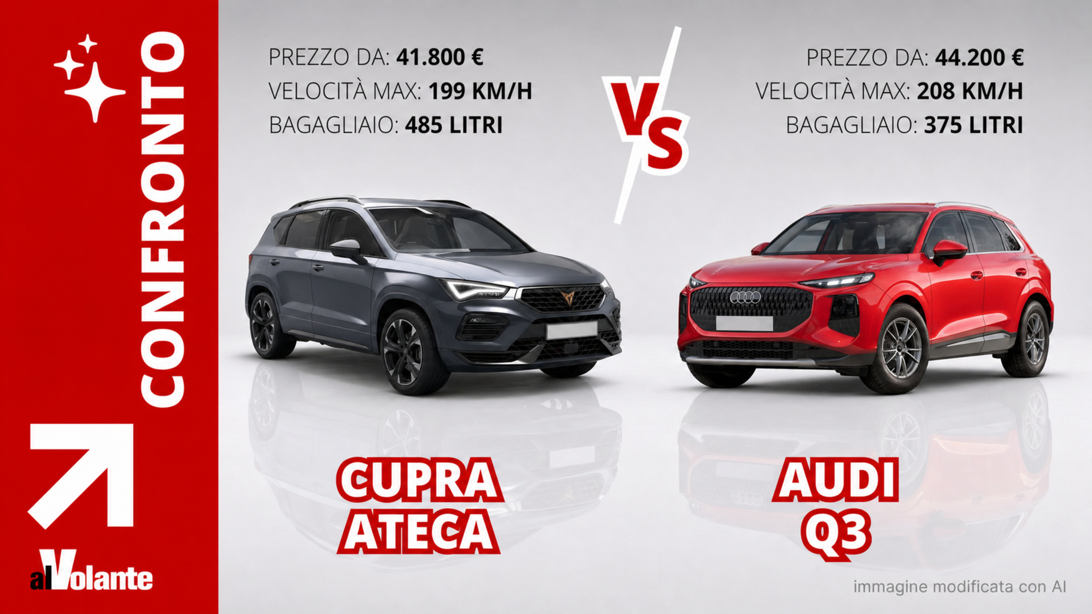 Sportività o comfort totale: quale SUV scegli in base al tuo stile