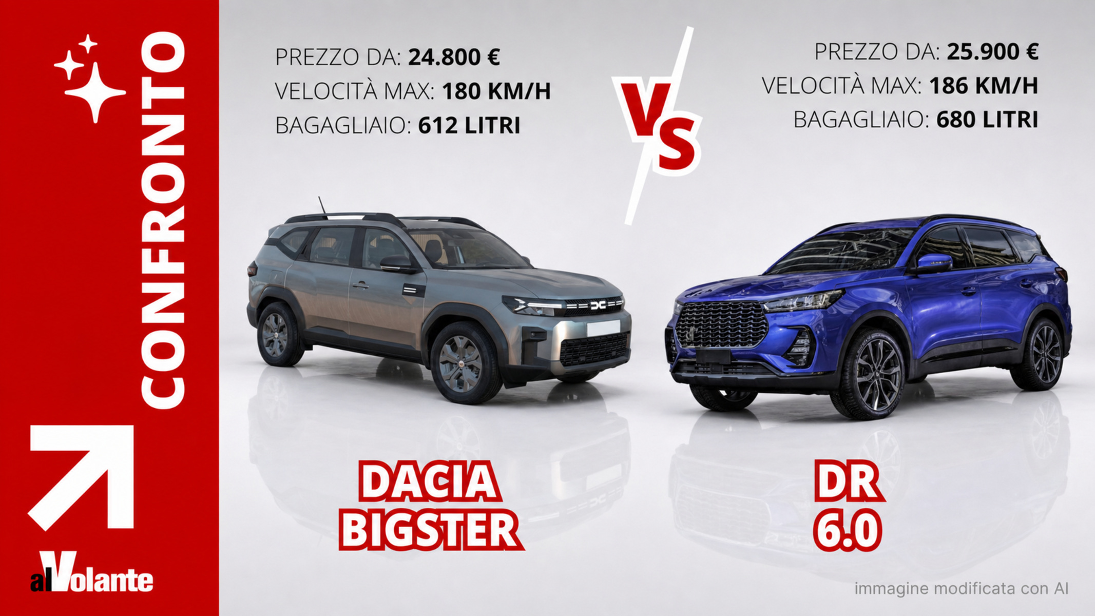 Spazio ed efficienza vincono sul design: la scelta migliore per le famiglie