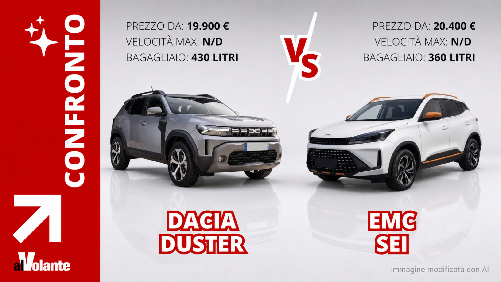Confronto SUV accessibili: vince la scelta più completa e versatile