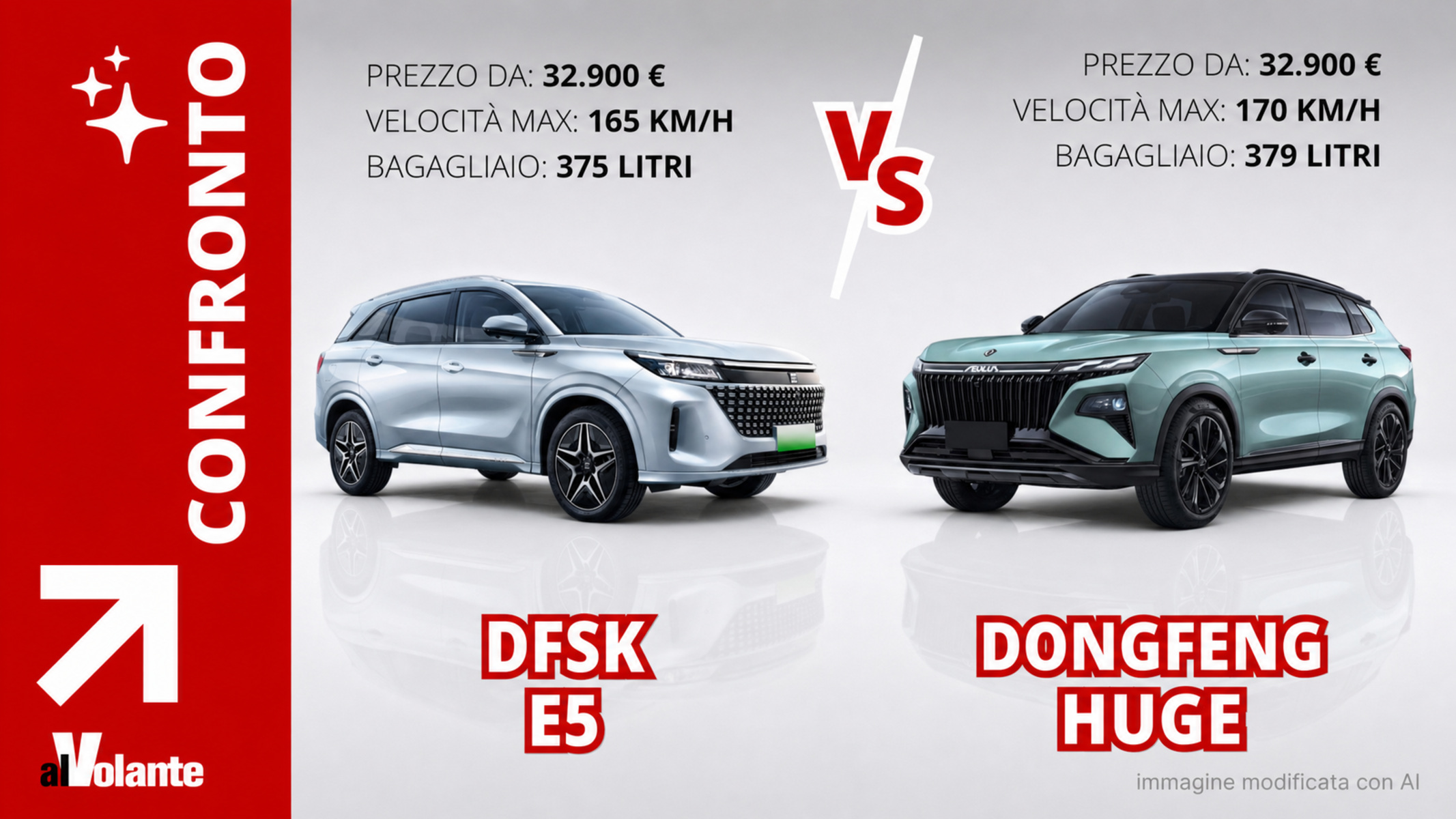 Spazio familiare e ricarica contro grinta e tecnologia: il duello SUV