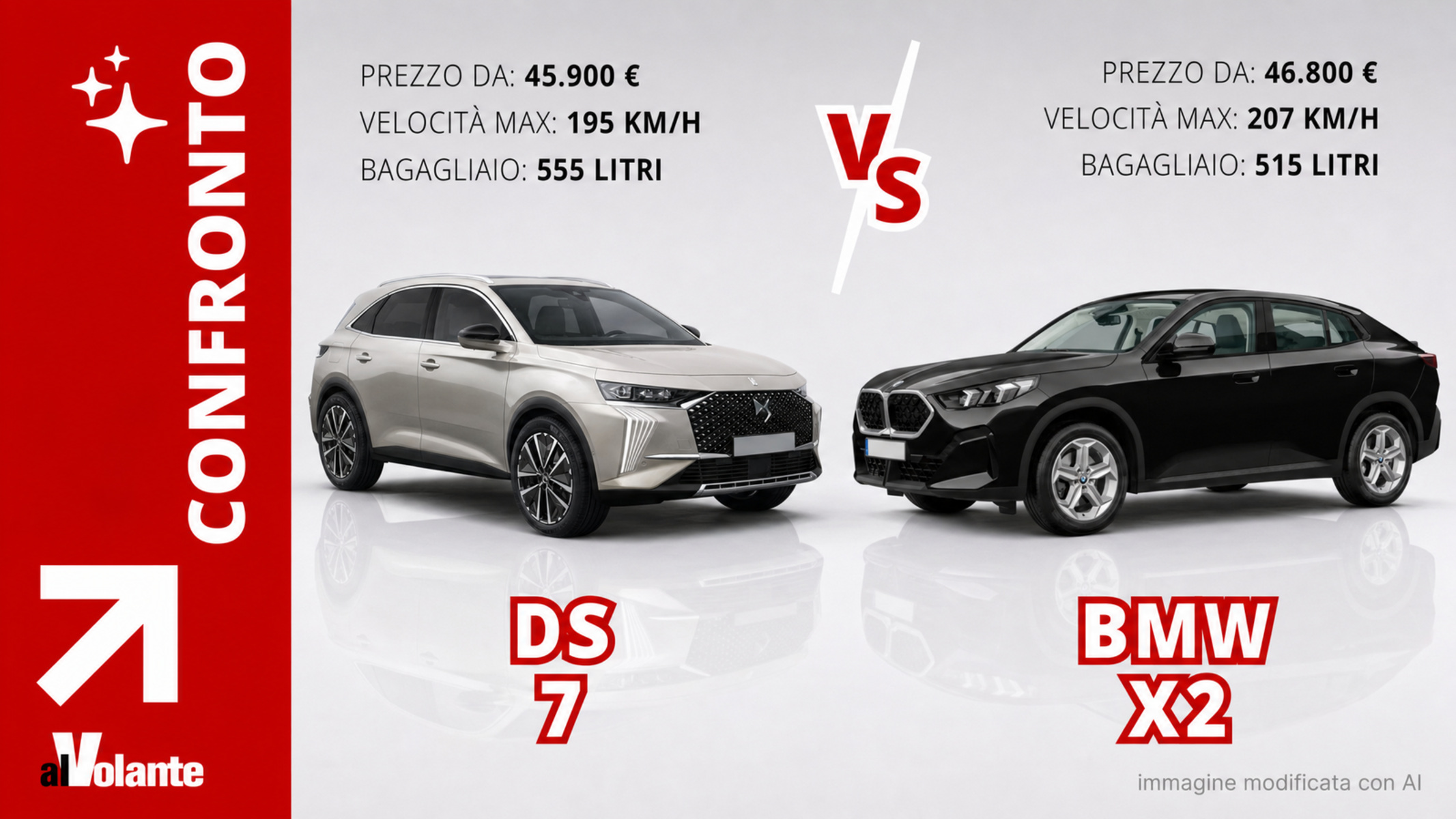 Comfort e raffinatezza contro sportività: due SUV per esigenze opposte