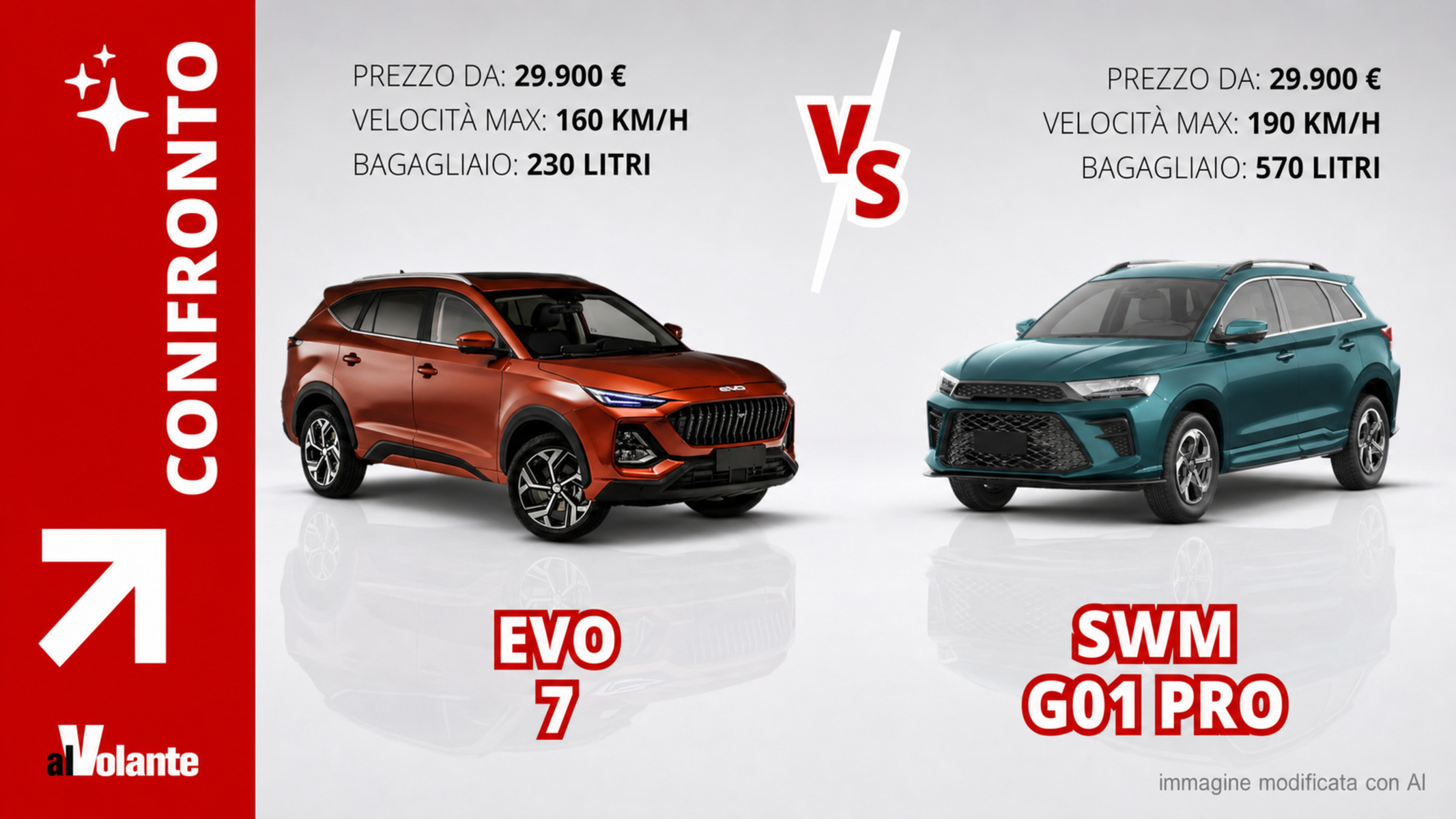 SUV cinesi: meglio lo spazio estremo o la tecnologia quotidiana?