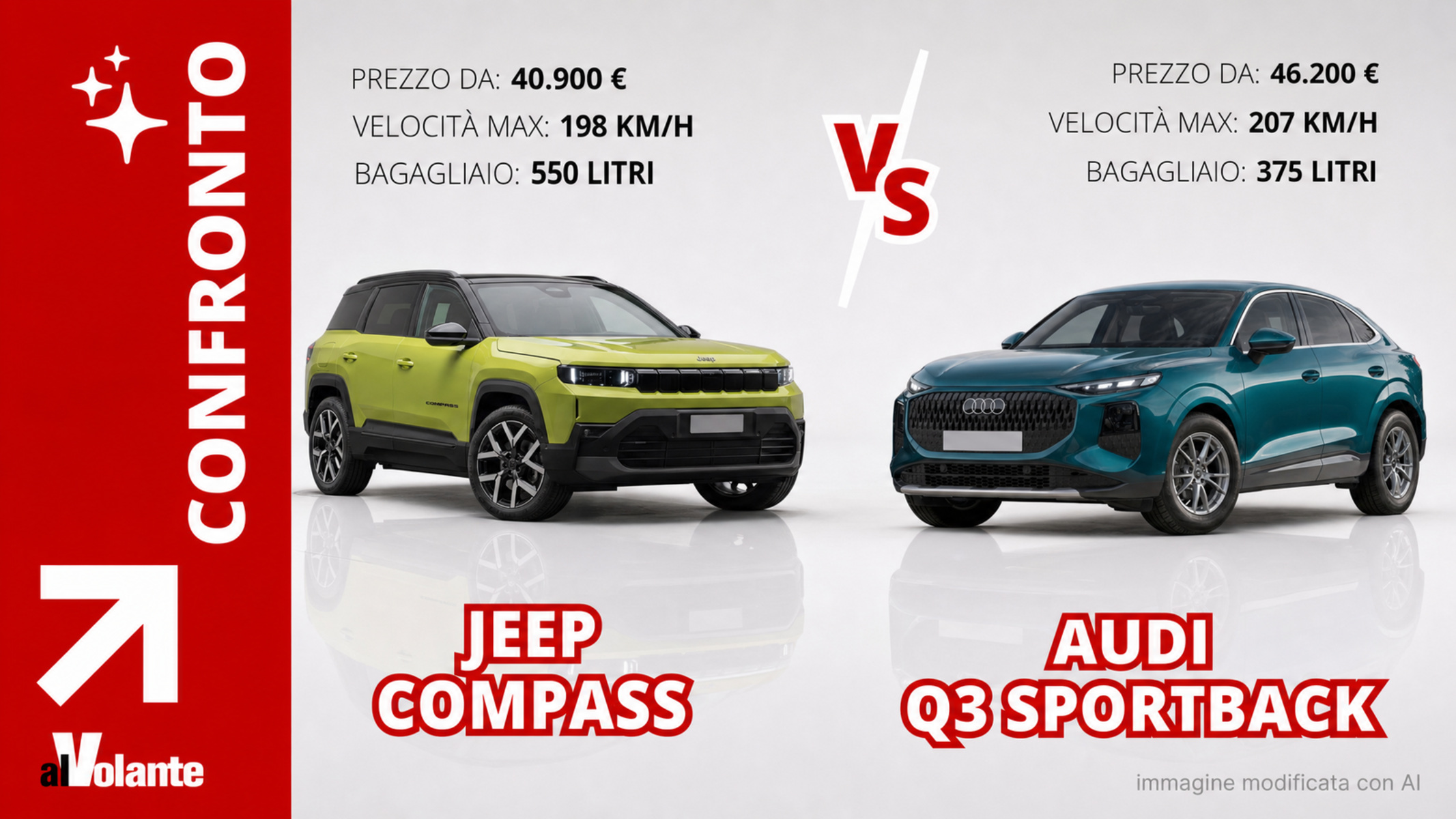 Spazio e praticità accessibile oppure stile e piacere di guida premium?